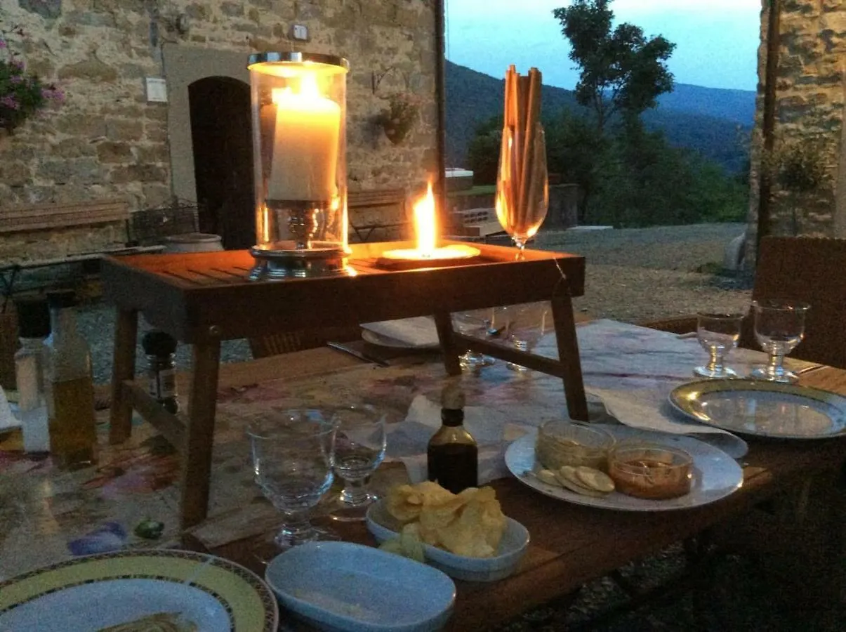 Holiday home Casa Beghino Villa Lama Mocogno